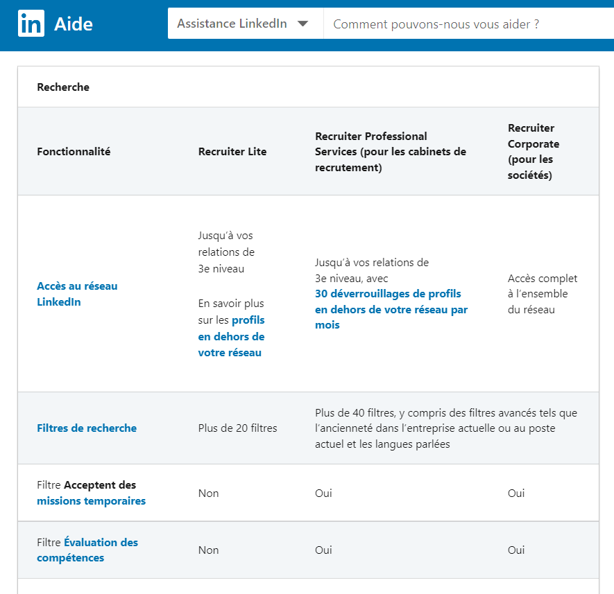 Les différentes formules de LinkedIn Recruiter