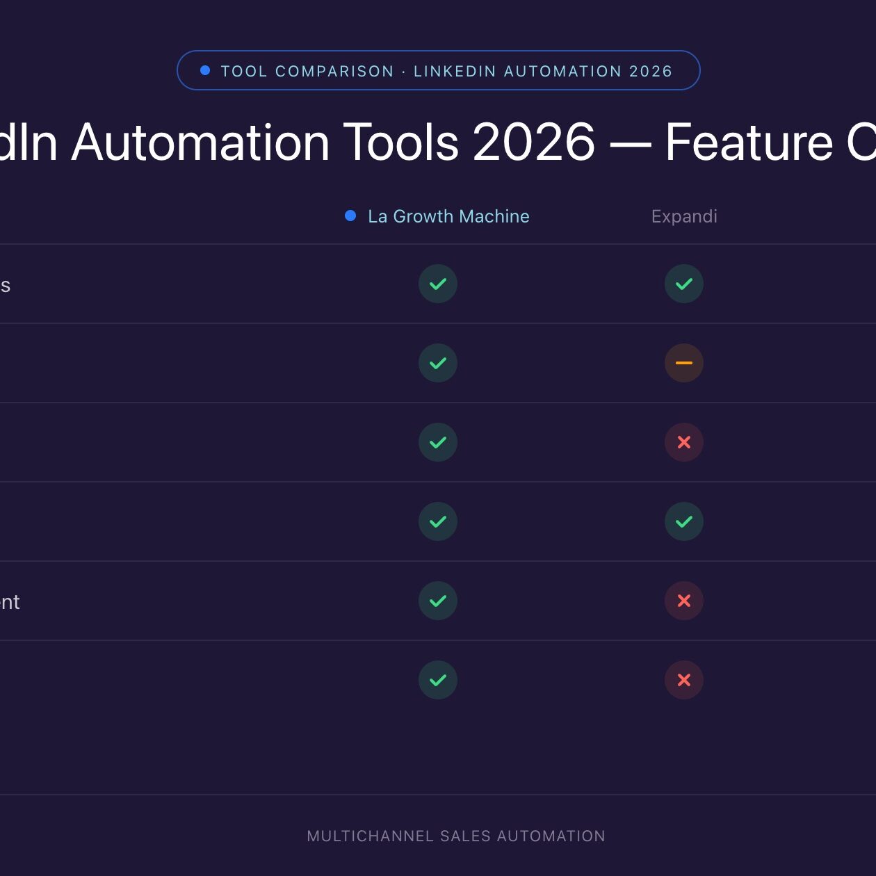 Modern PBN Management Strategies for 2026 thumbnail