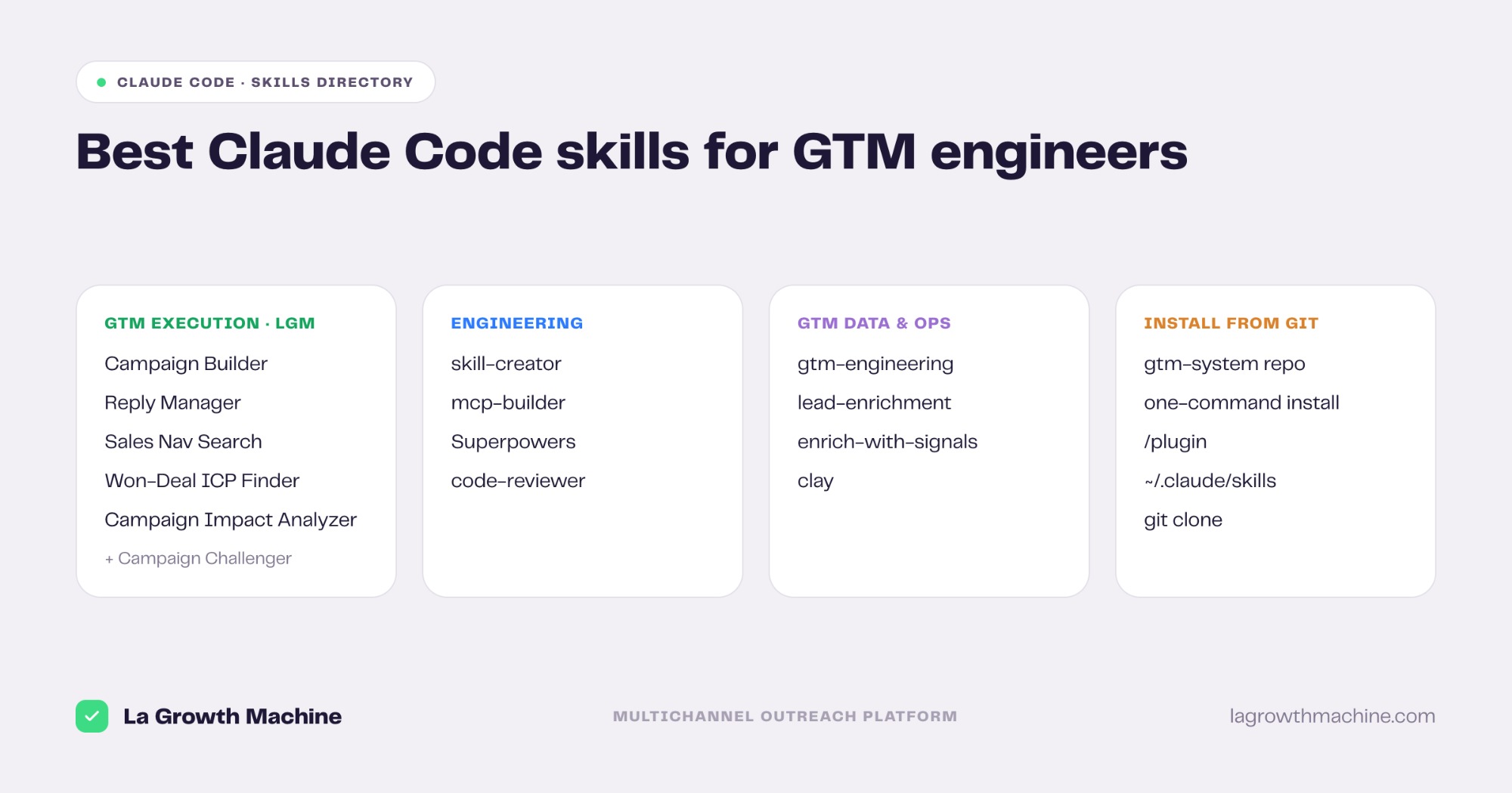 The Best Claude Code Skills for GTM Engineers