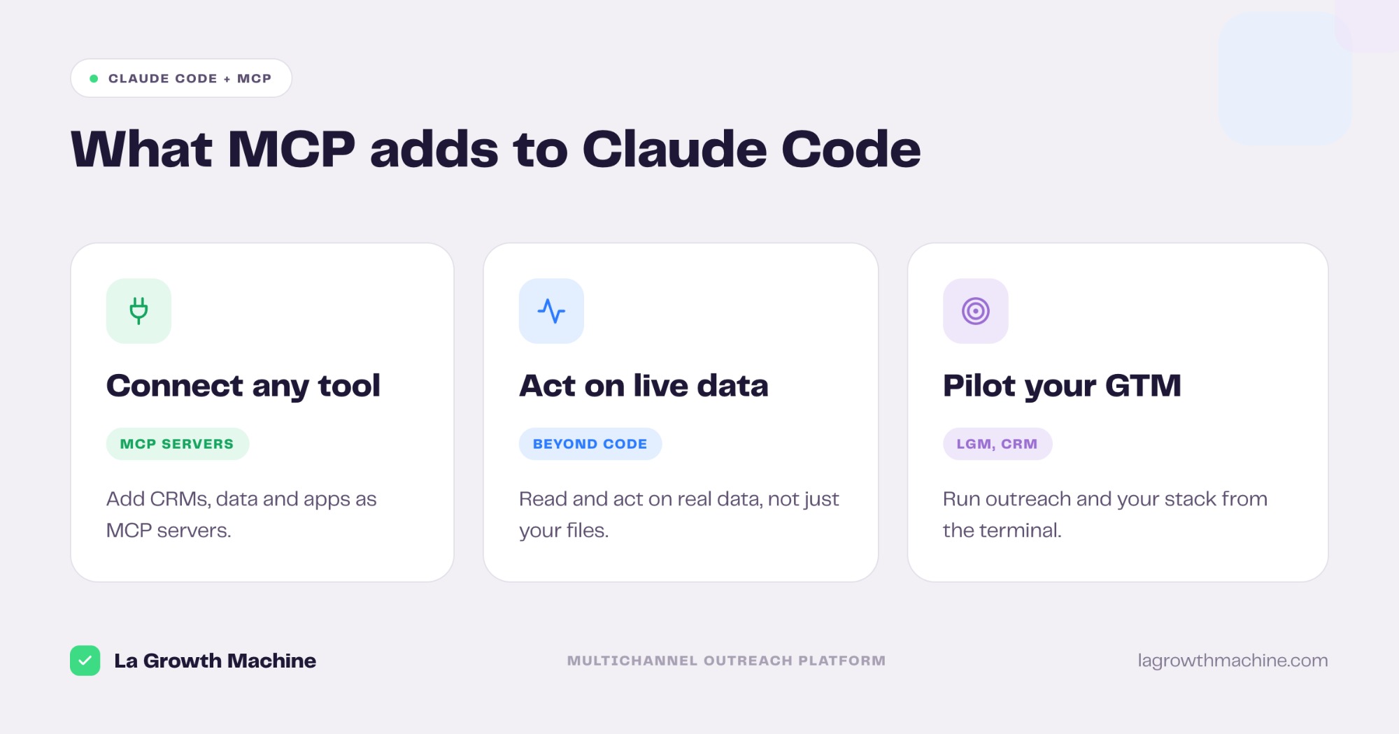 Claude Code MCP: How to Connect an MCP Server
