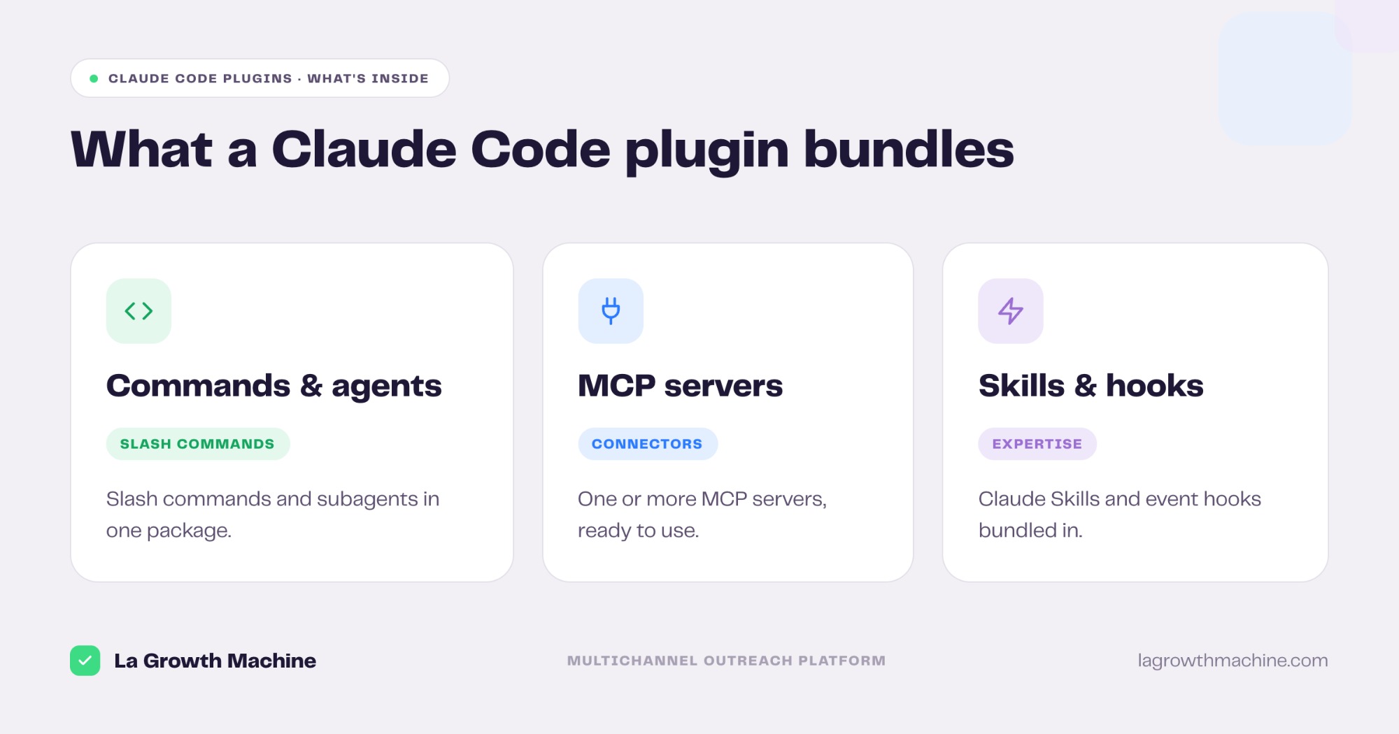Claude Plugins Marketplace: What It Is & How to Use It